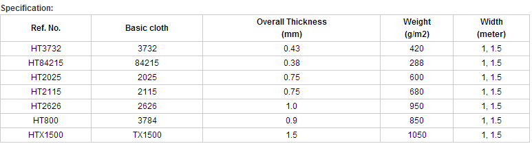 specification.png